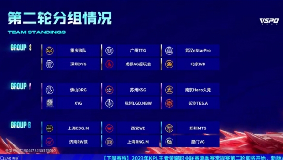 竞技的不确 竞技的不确