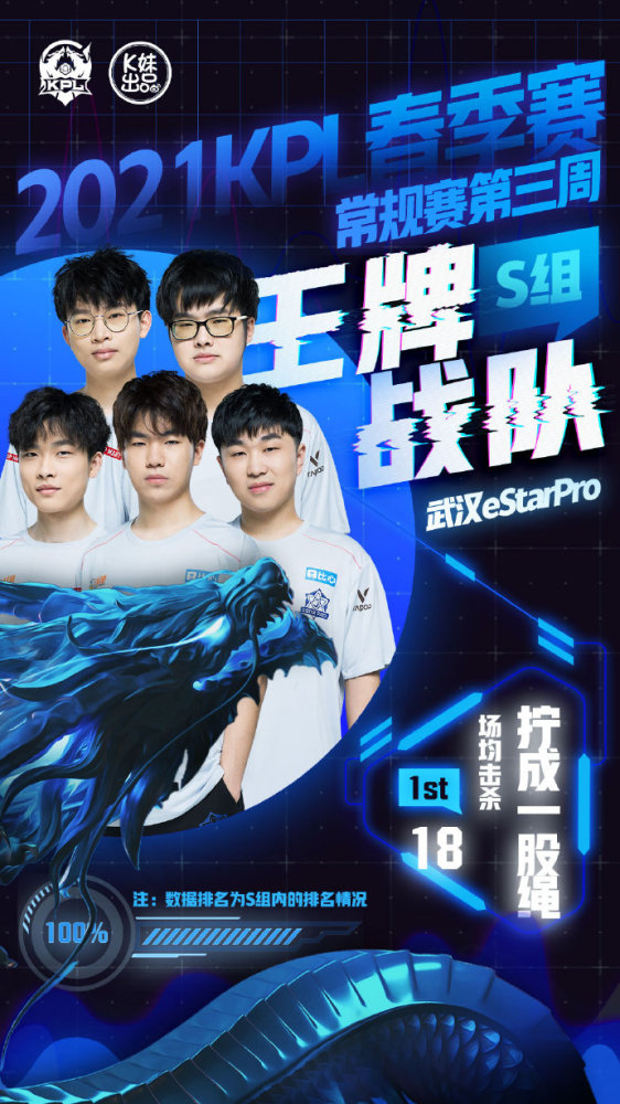 更像是一份 更像是一份