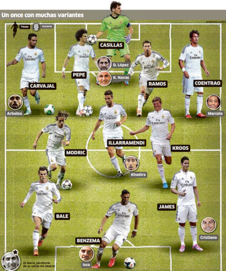 第60分钟 第60分钟